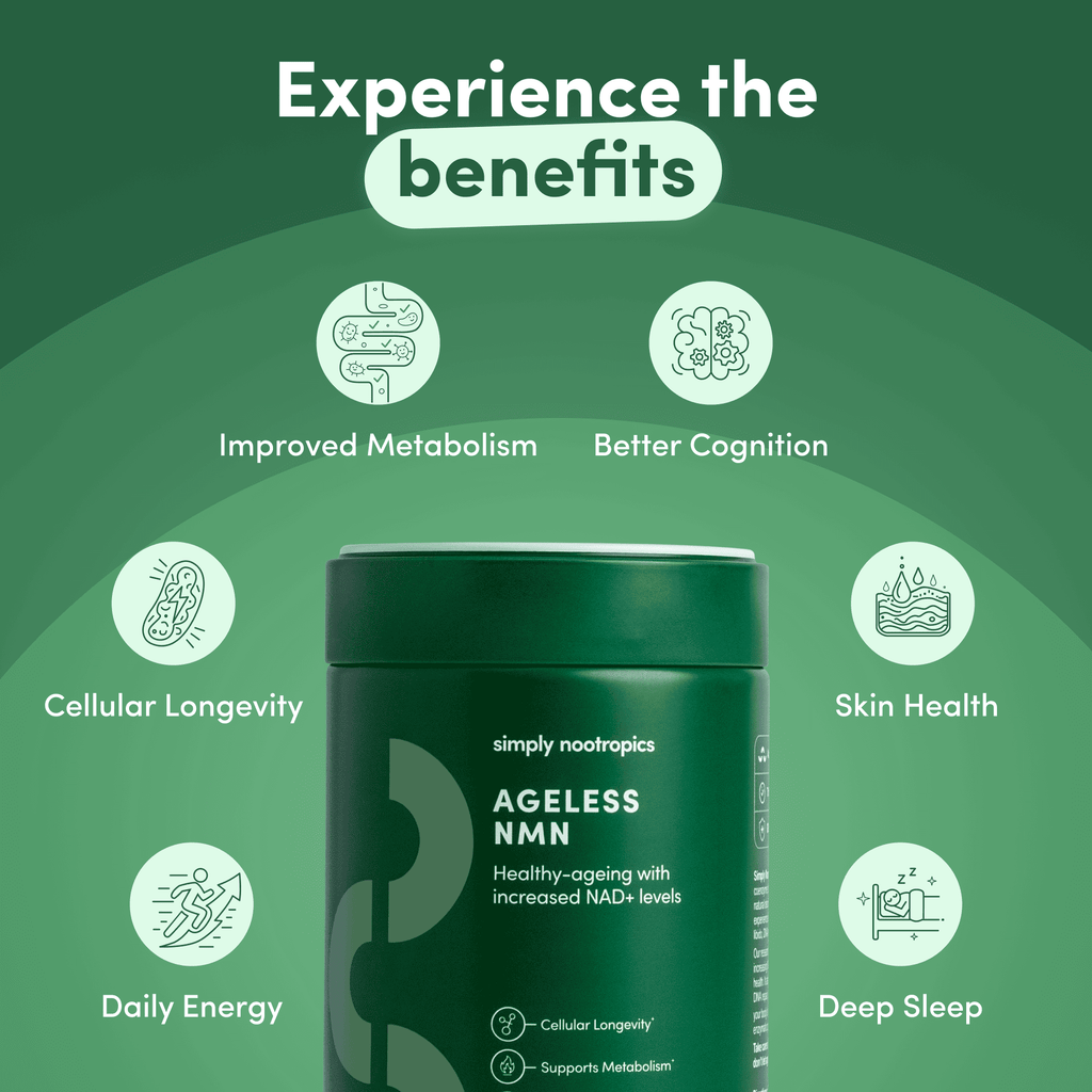 NMN Capsules for NAD+