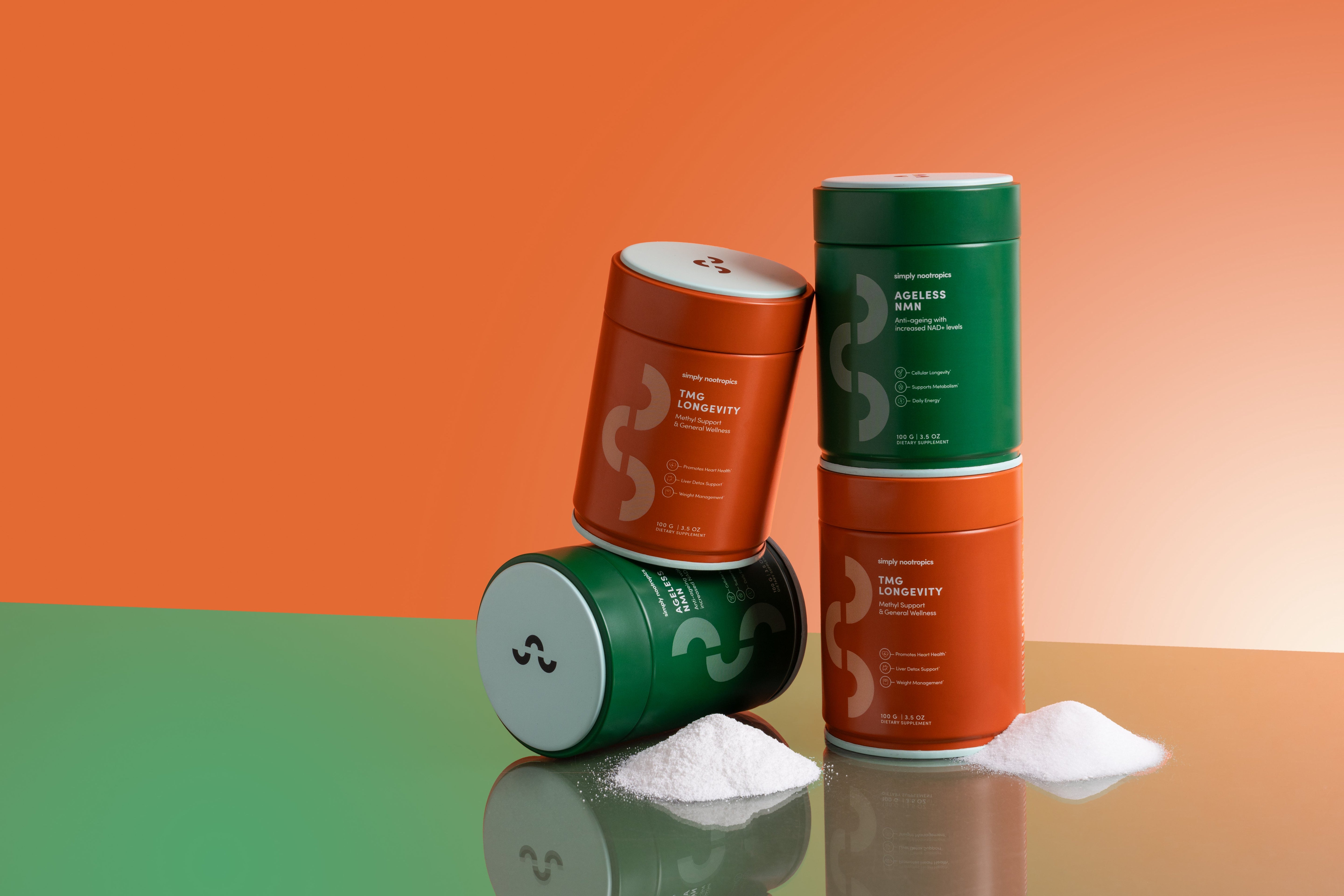 Best NR Supplement Deals